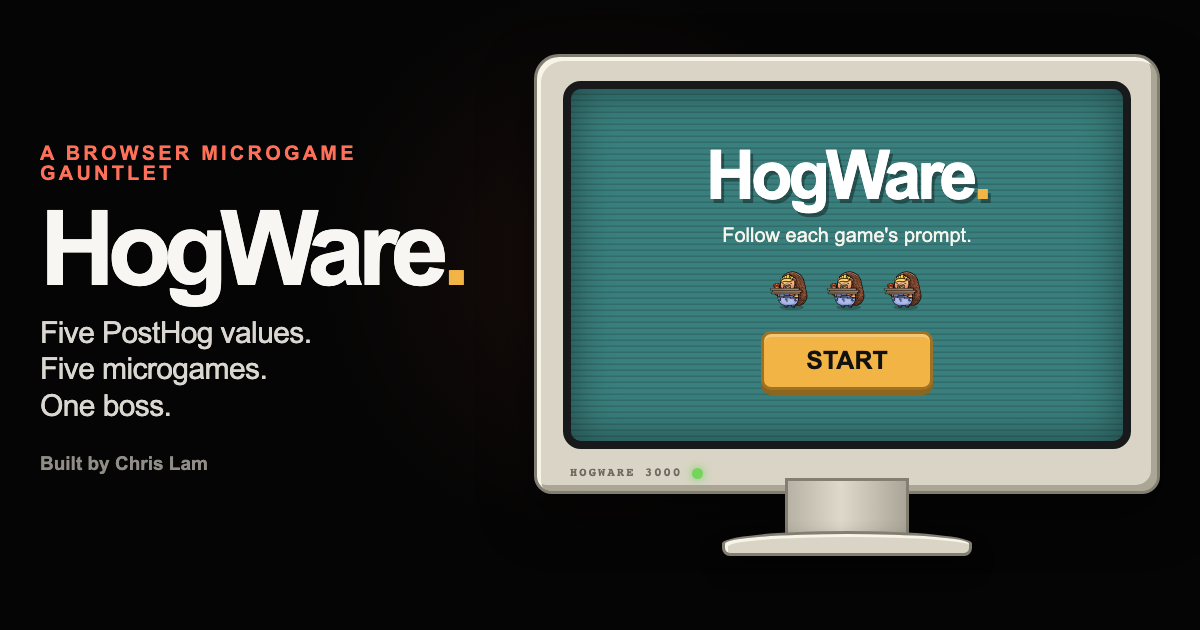 HogWare running inside a beige 1990s CRT monitor